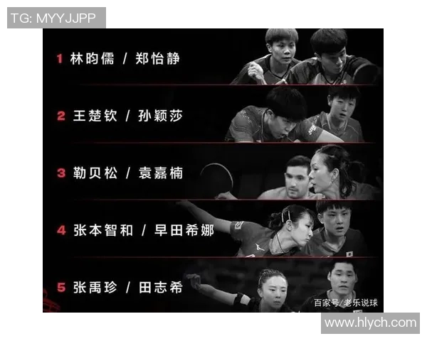 重庆篮球队以58分领跑大满贯积分榜展现强劲实力